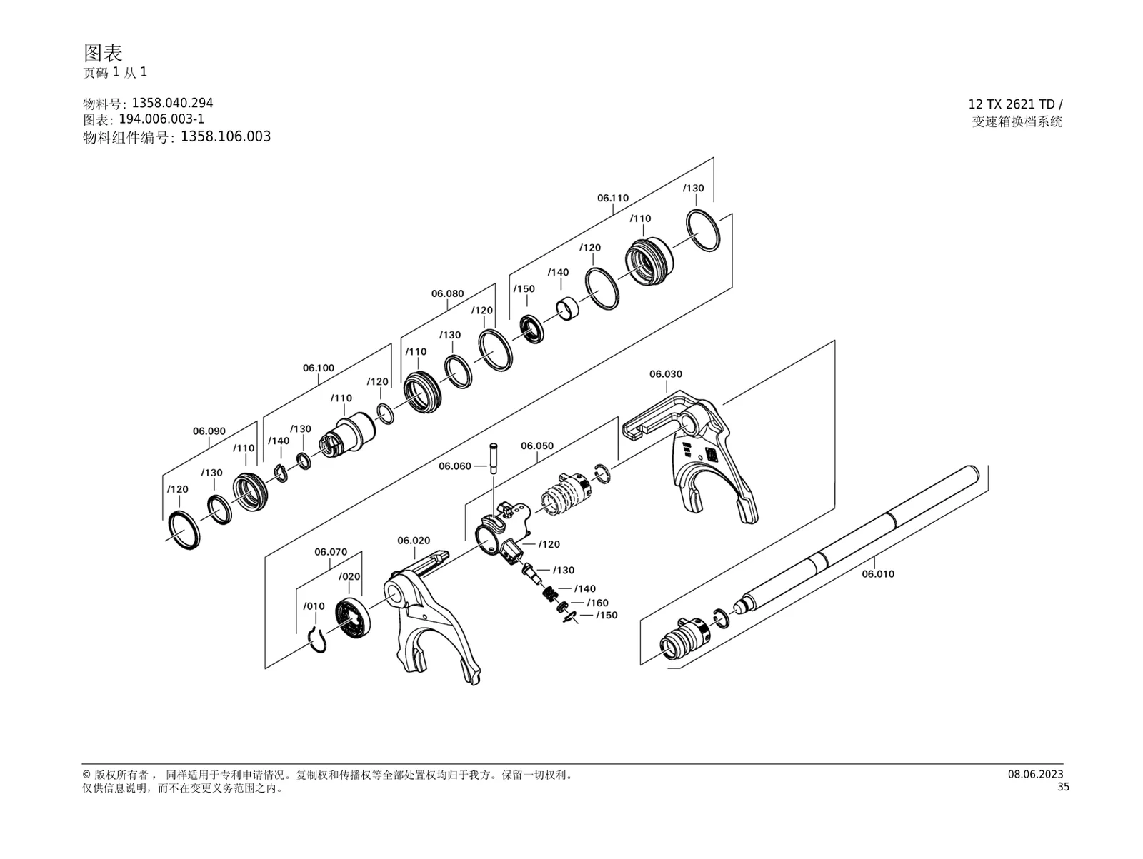 Система переключения передач коробки передач — ZF TraXon 12TX2621TD