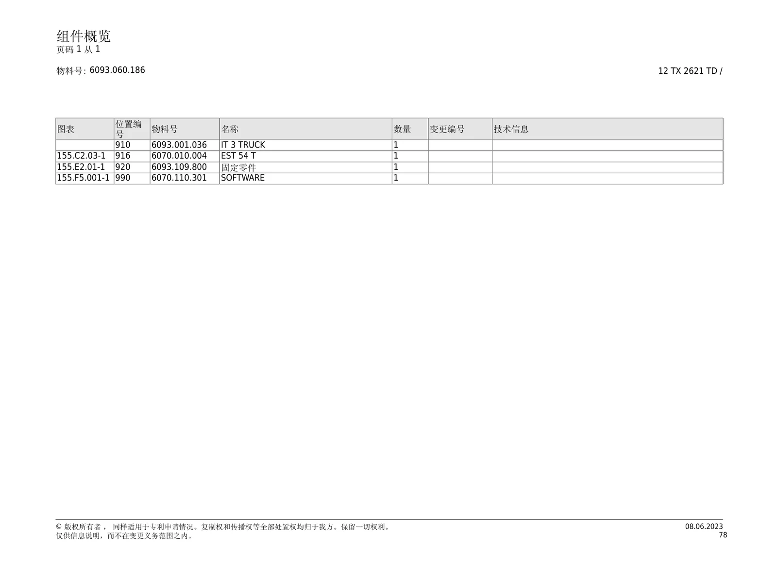 EST 54 T — ZF TraXon 12TX2621TD